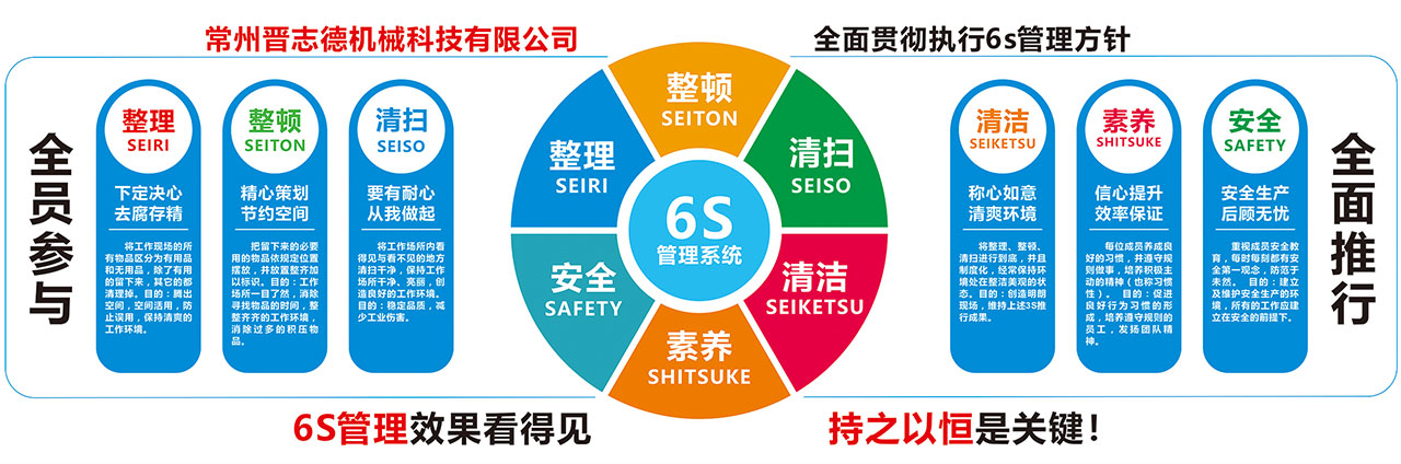 三合一送料機(jī)工廠6S管理