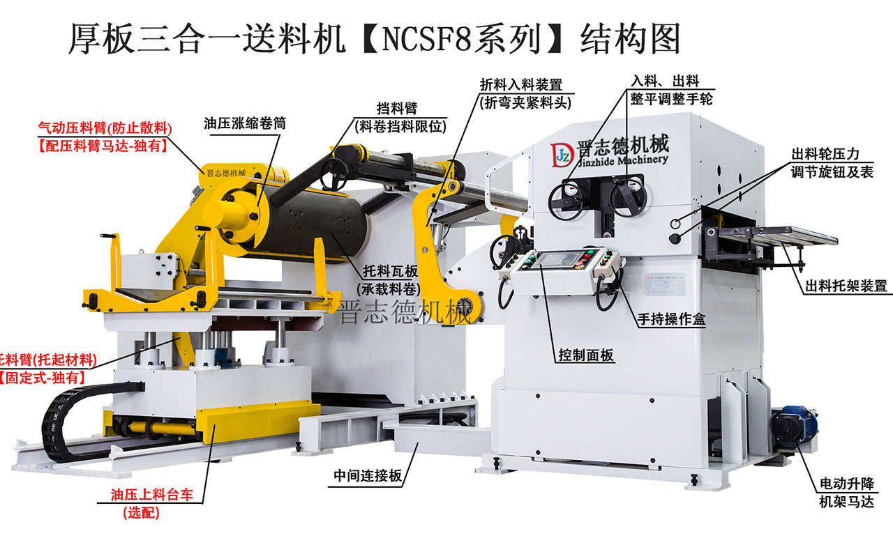 三合一送料機結(jié)構(gòu)圖,三合一送料機3D結(jié)構(gòu)圖