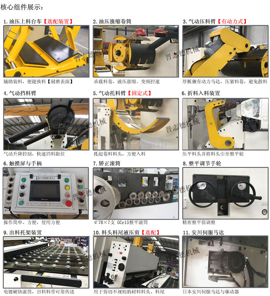 三合一送料機核心組件,三合一送料機功能組件