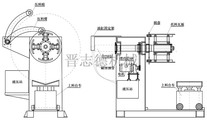 油壓重型材料架結構