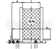 材料架上料,材料架A型鐵位置