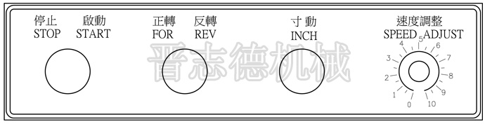 臥式四盤收料機(jī)面板