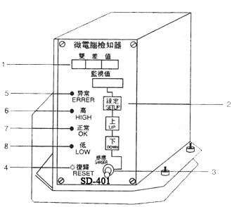 微電腦下死點(diǎn)檢知器SD-401