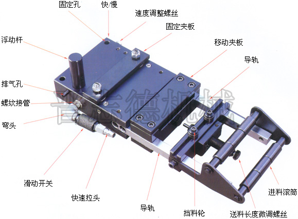 空氣送料機(jī)結(jié)構(gòu)圖