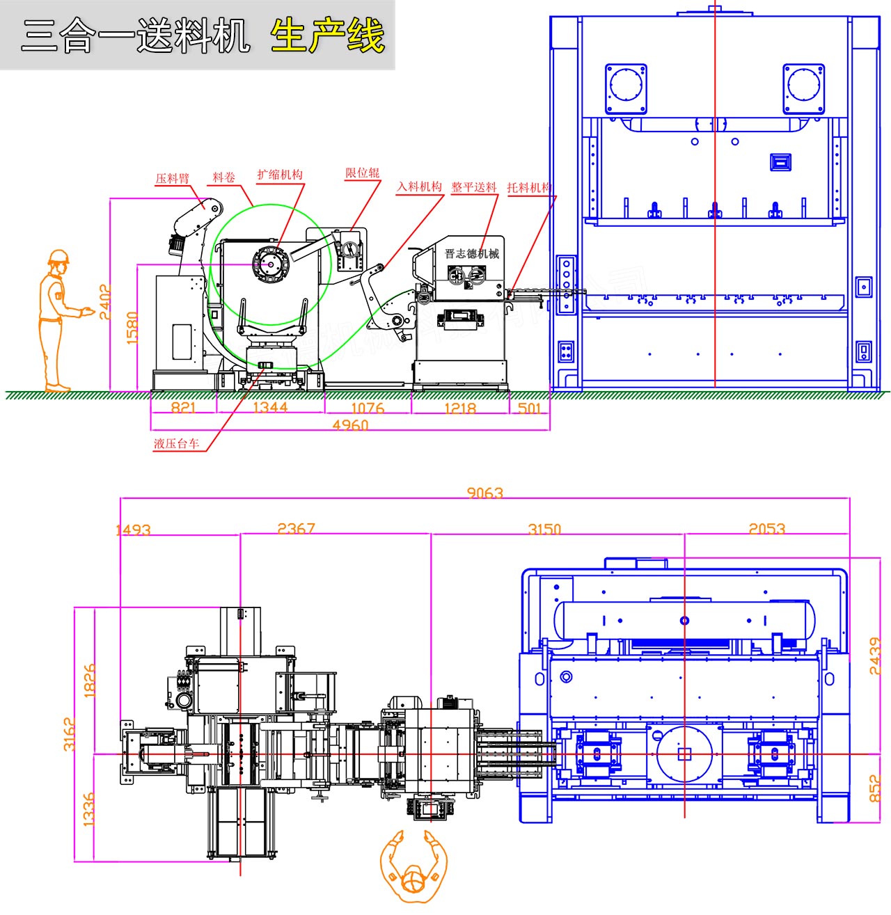 上海三合一送料機