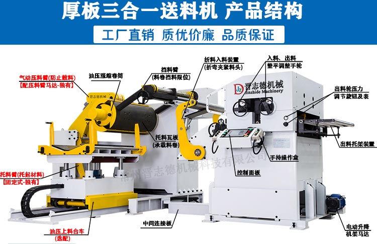 三合一送料機使用方法