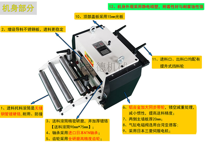 NC伺服送料機制造