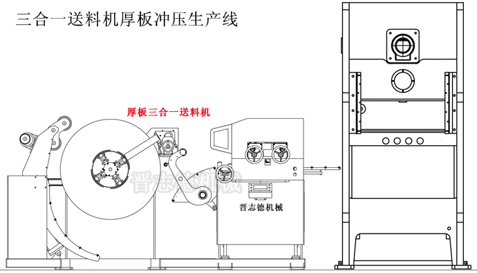 三合一送料機(jī)厚板沖壓線