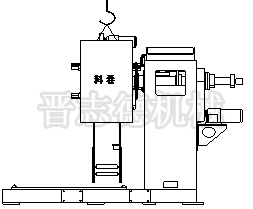 天車(chē)上料,三合一送料機(jī)天車(chē)上料