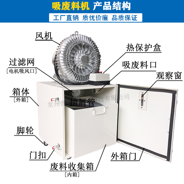 模具吸廢料,沖壓吸廢料機(jī)