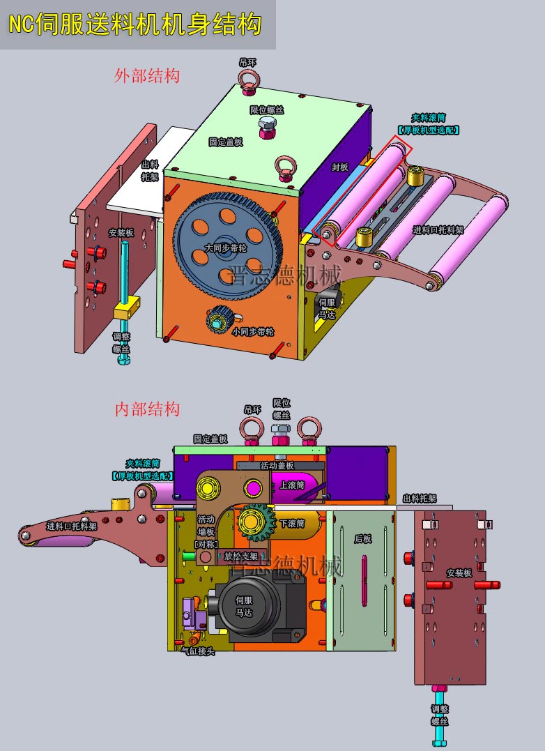 NC伺服送料機(jī)3D結(jié)構(gòu),NC伺服送料機(jī)3D結(jié)構(gòu)圖